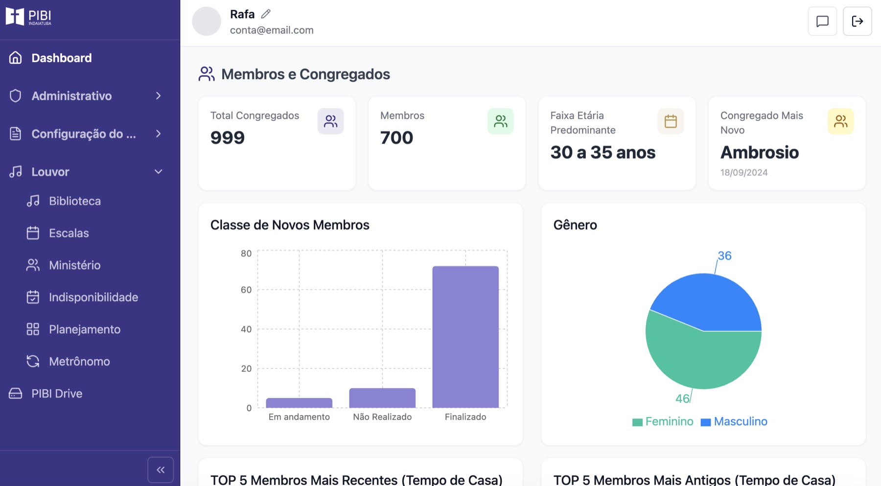 Painel web do sistema de igreja com dashboard de membros e módulo de louvor no menu lateral